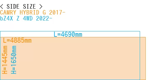 #CAMRY HYBRID G 2017- + bZ4X Z 4WD 2022-